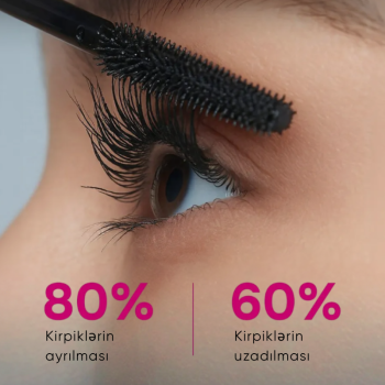 Тушь Maybelline Sky High Черный