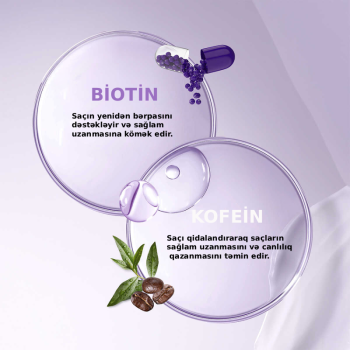 Şampun Urban Care Tökülməsinə Qarşı Biotin Və Koffein 350 ml